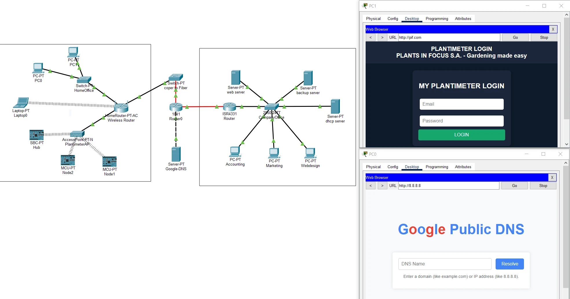 Cisco Packet Tracer network topology showing VLANs, routers, and network architecture